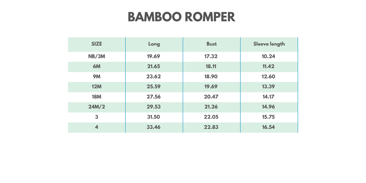 Blue Construction Trucks Zip Bamboo Romper